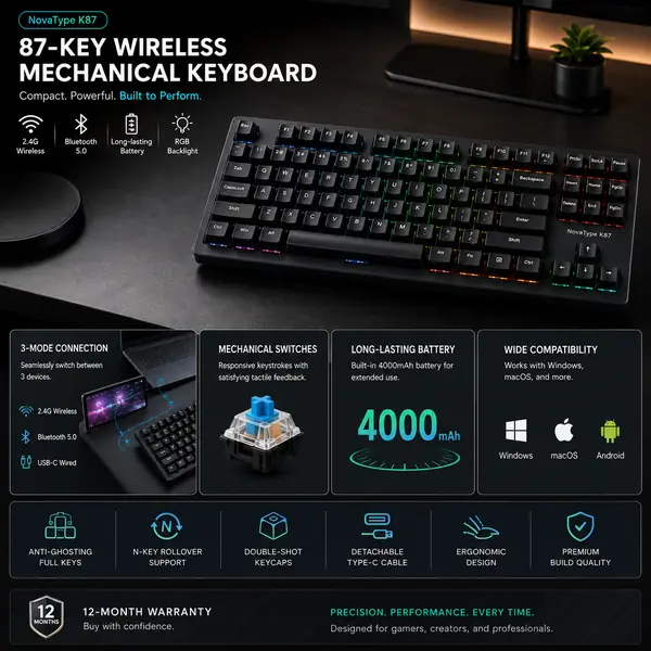 Wireless Mechanical Keyboard — Image 3
